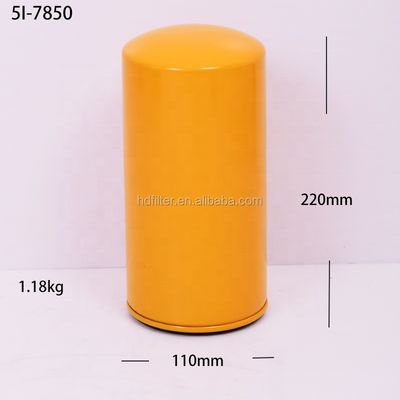 Ειδικά για τα οχήματα